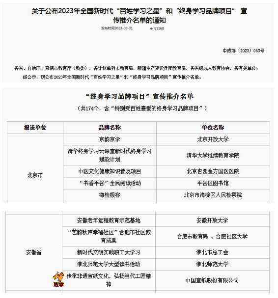 喜報不斷！一大波榮譽接踵而至